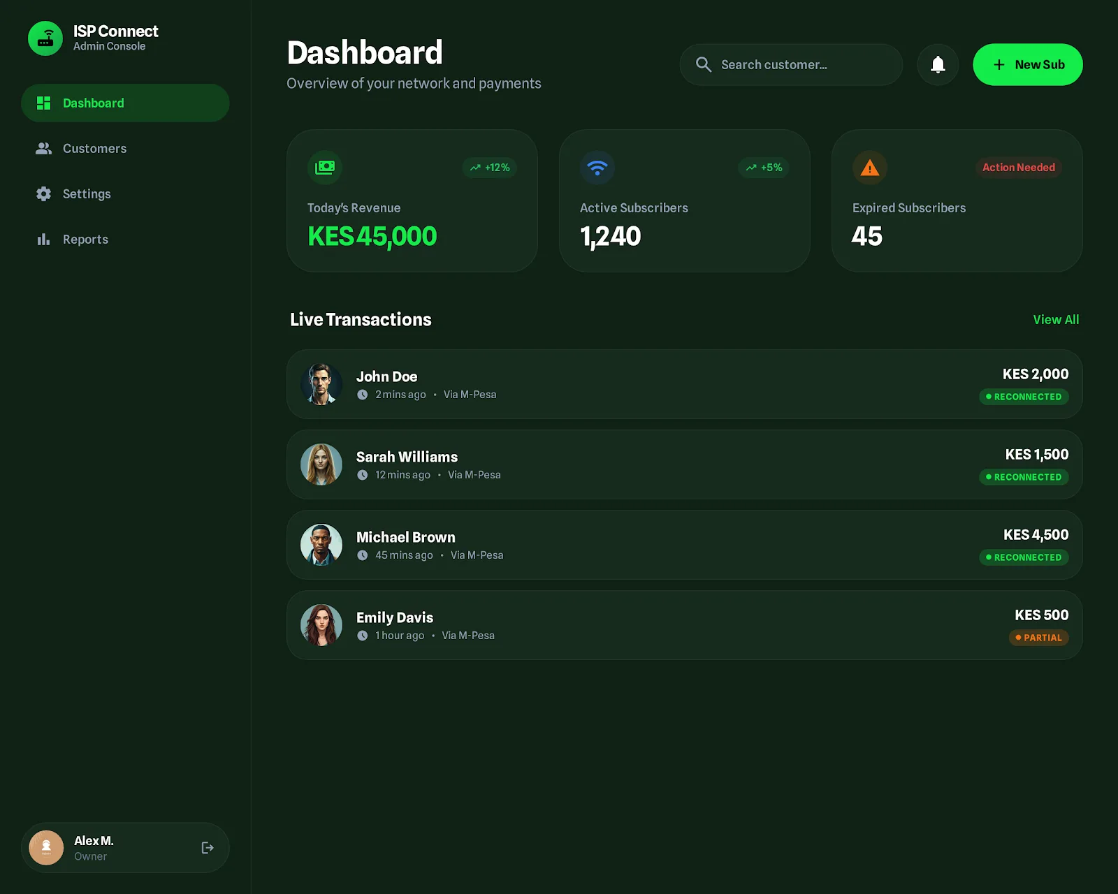 NetPesa: ISP billing automation image